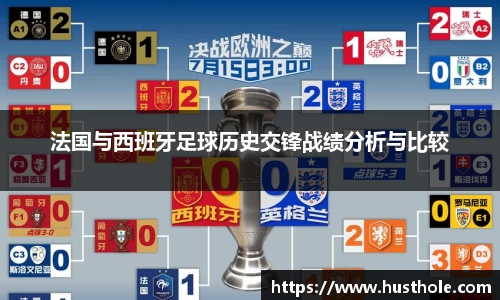 法国与西班牙足球历史交锋战绩分析与比较