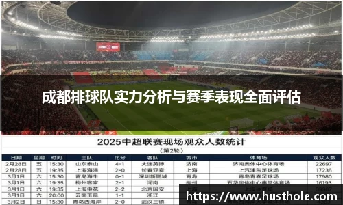 成都排球队实力分析与赛季表现全面评估