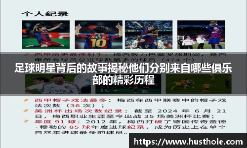 足球明星背后的故事揭秘他们分别来自哪些俱乐部的精彩历程